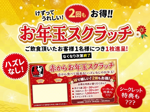 お年玉スクラッチ